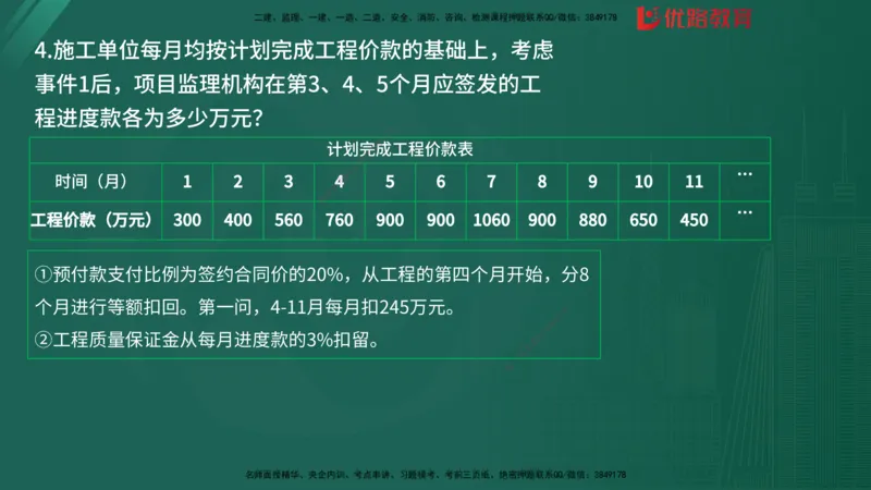 2025监理《案例分析-土建》精题必刷（完整版）在线观看_监理工程师_2025监理工程师_2025年监理工程师SVIP_2025年监理土建案例SVIP_03-习题精析✿实战特训✿模考通关