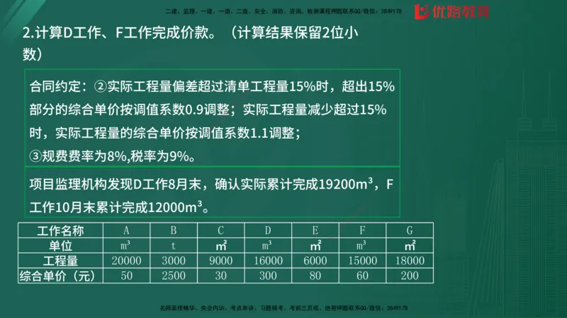 2025监理《案例分析-土建》精题必刷（完整版）在线观看_监理工程师_2025监理工程师_2025年监理工程师SVIP_2025年监理土建案例SVIP_03-习题精析✿实战特训✿模考通关