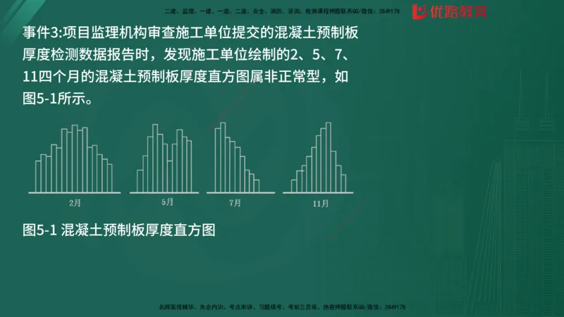 2025监理《案例分析-土建》精题必刷（完整版）在线观看_监理工程师_2025监理工程师_2025年监理工程师SVIP_2025年监理土建案例SVIP_03-习题精析✿实战特训✿模考通关