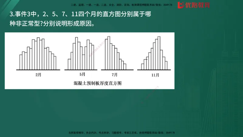 2025监理《案例分析-土建》精题必刷（完整版）在线观看_监理工程师_2025监理工程师_2025年监理工程师SVIP_2025年监理土建案例SVIP_03-习题精析✿实战特训✿模考通关