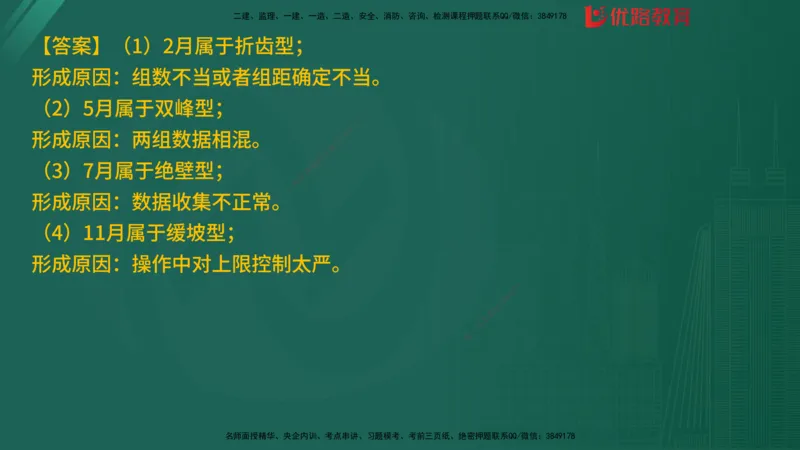 2025监理《案例分析-土建》精题必刷（完整版）在线观看_监理工程师_2025监理工程师_2025年监理工程师SVIP_2025年监理土建案例SVIP_03-习题精析✿实战特训✿模考通关