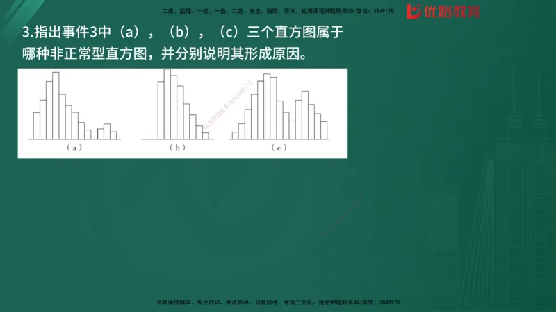 2025监理《案例分析-土建》精题必刷（完整版）在线观看_监理工程师_2025监理工程师_2025年监理工程师SVIP_2025年监理土建案例SVIP_03-习题精析✿实战特训✿模考通关