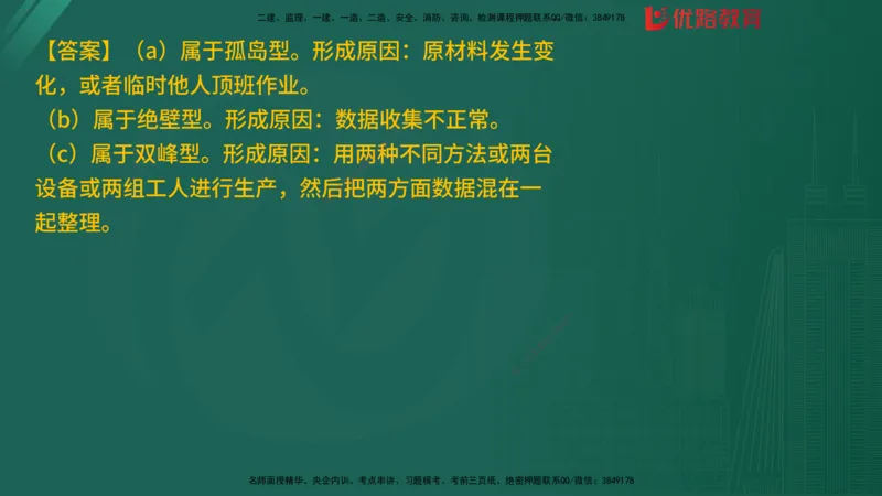 2025监理《案例分析-土建》精题必刷（完整版）在线观看_监理工程师_2025监理工程师_2025年监理工程师SVIP_2025年监理土建案例SVIP_03-习题精析✿实战特训✿模考通关