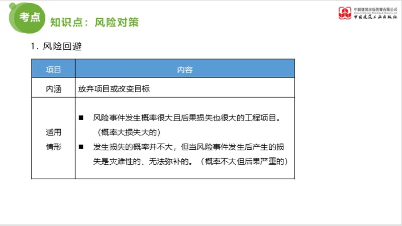 2025年监理工程师《法规》超强周练（6）（下）3.19_监理工程师_2025监理工程师_2025年监理工程师SVIP_2025年监理概论法规SVIP_03-习题精析✿实战特训✿模考通关_讲义