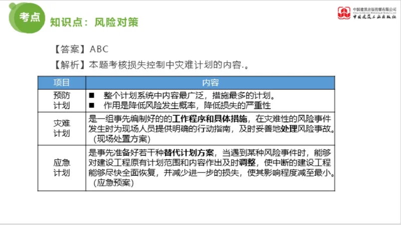 2025年监理工程师《法规》超强周练（6）（下）3.19_监理工程师_2025监理工程师_2025年监理工程师SVIP_2025年监理概论法规SVIP_03-习题精析✿实战特训✿模考通关_讲义