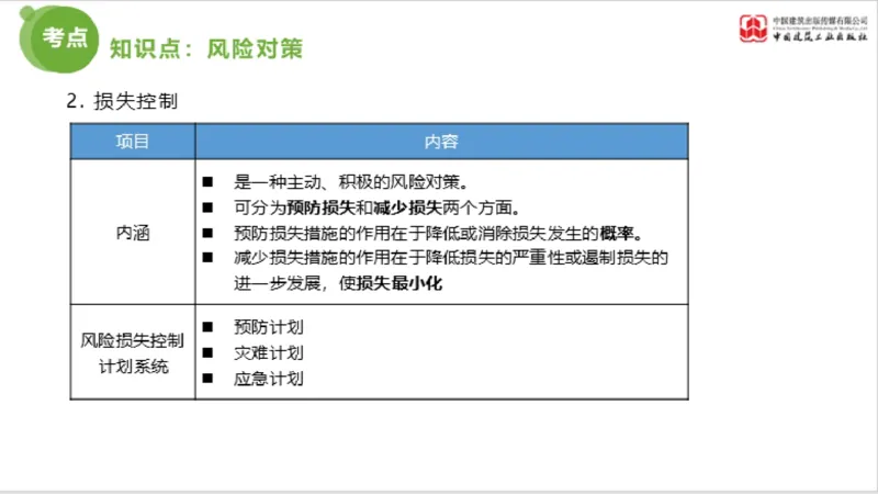 2025年监理工程师《法规》超强周练（6）（下）3.19_监理工程师_2025监理工程师_2025年监理工程师SVIP_2025年监理概论法规SVIP_03-习题精析✿实战特训✿模考通关_讲义