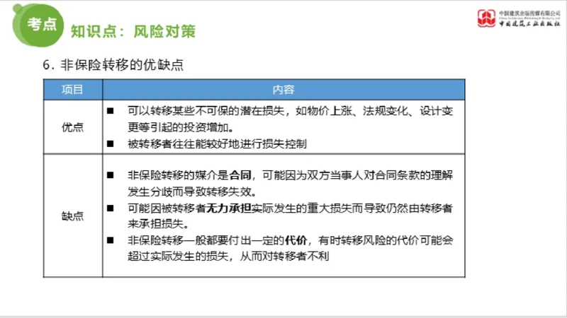 2025年监理工程师《法规》超强周练（6）（下）3.19_监理工程师_2025监理工程师_2025年监理工程师SVIP_2025年监理概论法规SVIP_03-习题精析✿实战特训✿模考通关_讲义