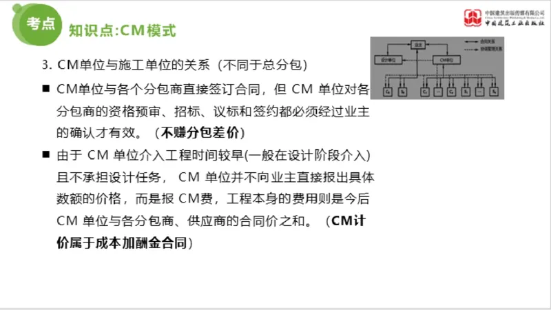 2025年监理工程师《法规》超强周练（6）（下）3.19_监理工程师_2025监理工程师_2025年监理工程师SVIP_2025年监理概论法规SVIP_03-习题精析✿实战特训✿模考通关_讲义