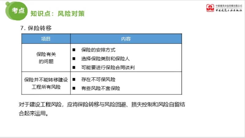 2025年监理工程师《法规》超强周练（6）（下）3.19_监理工程师_2025监理工程师_2025年监理工程师SVIP_2025年监理概论法规SVIP_03-习题精析✿实战特训✿模考通关_讲义