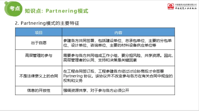2025年监理工程师《法规》超强周练（6）（下）3.19_监理工程师_2025监理工程师_2025年监理工程师SVIP_2025年监理概论法规SVIP_03-习题精析✿实战特训✿模考通关_讲义
