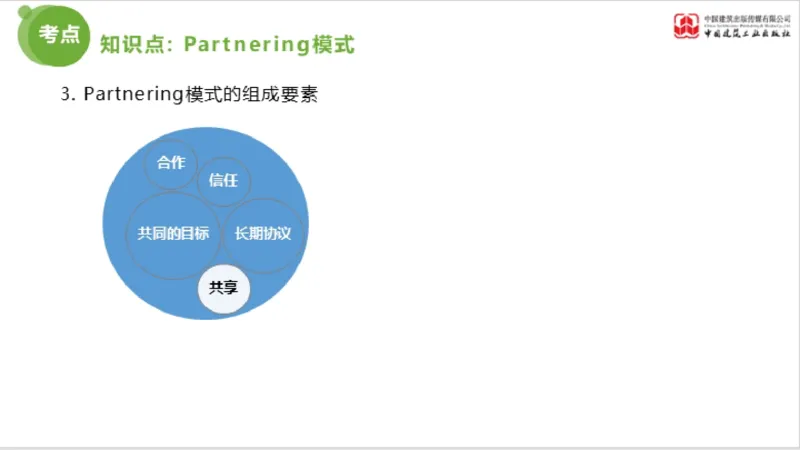 2025年监理工程师《法规》超强周练（6）（下）3.19_监理工程师_2025监理工程师_2025年监理工程师SVIP_2025年监理概论法规SVIP_03-习题精析✿实战特训✿模考通关_讲义
