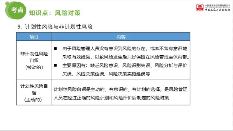 2025年监理工程师《法规》超强周练（6）（下）3.19_监理工程师_2025监理工程师_2025年监理工程师SVIP_2025年监理概论法规SVIP_03-习题精析✿实战特训✿模考通关_讲义