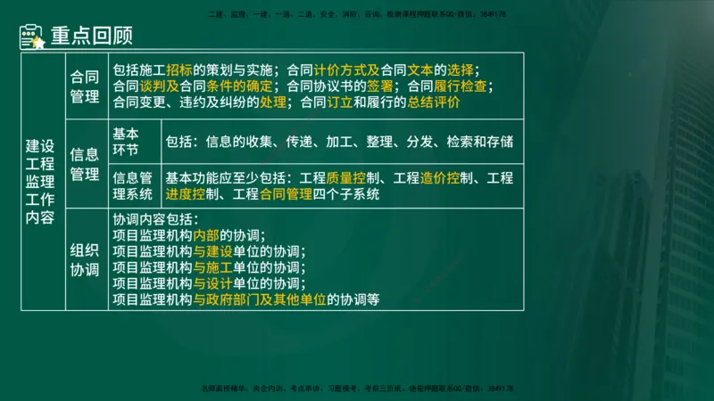 25年《案例分析（土建）》第5个知识点（在线版）_监理工程师_2025监理工程师_2025年监理工程师SVIP_2025年监理土建案例SVIP_02-基础精讲✿高端面授✿深度强化