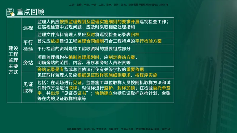 25年《案例分析（土建）》第5个知识点（在线版）_监理工程师_2025监理工程师_2025年监理工程师SVIP_2025年监理土建案例SVIP_02-基础精讲✿高端面授✿深度强化