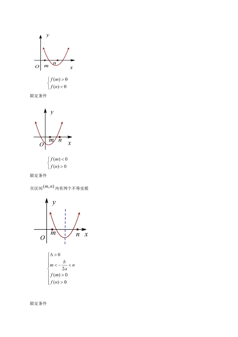 专题02函数及其应用、指对幂函数（5大易错点分析+解题模板+举一反三+易错题通关）-备战2024年高考数学考试易错题（新高考专用）（原卷版）_2024年3月_02按日期_16号