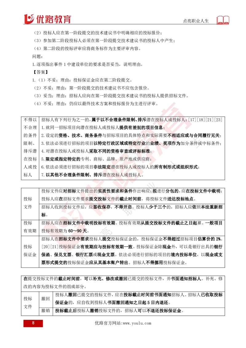 25年《案例分析（土建）》总版讲义打印版_监理工程师_2025监理工程师_2025年监理工程师SVIP_2025年监理土建案例SVIP_02-基础精讲✿高端面授✿深度强化