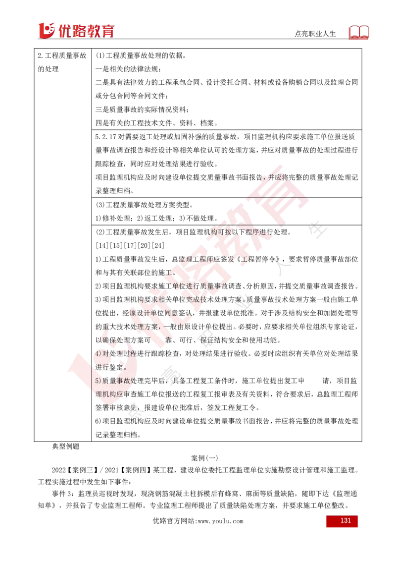 25年《案例分析（土建）》总版讲义打印版_监理工程师_2025监理工程师_2025年监理工程师SVIP_2025年监理土建案例SVIP_02-基础精讲✿高端面授✿深度强化