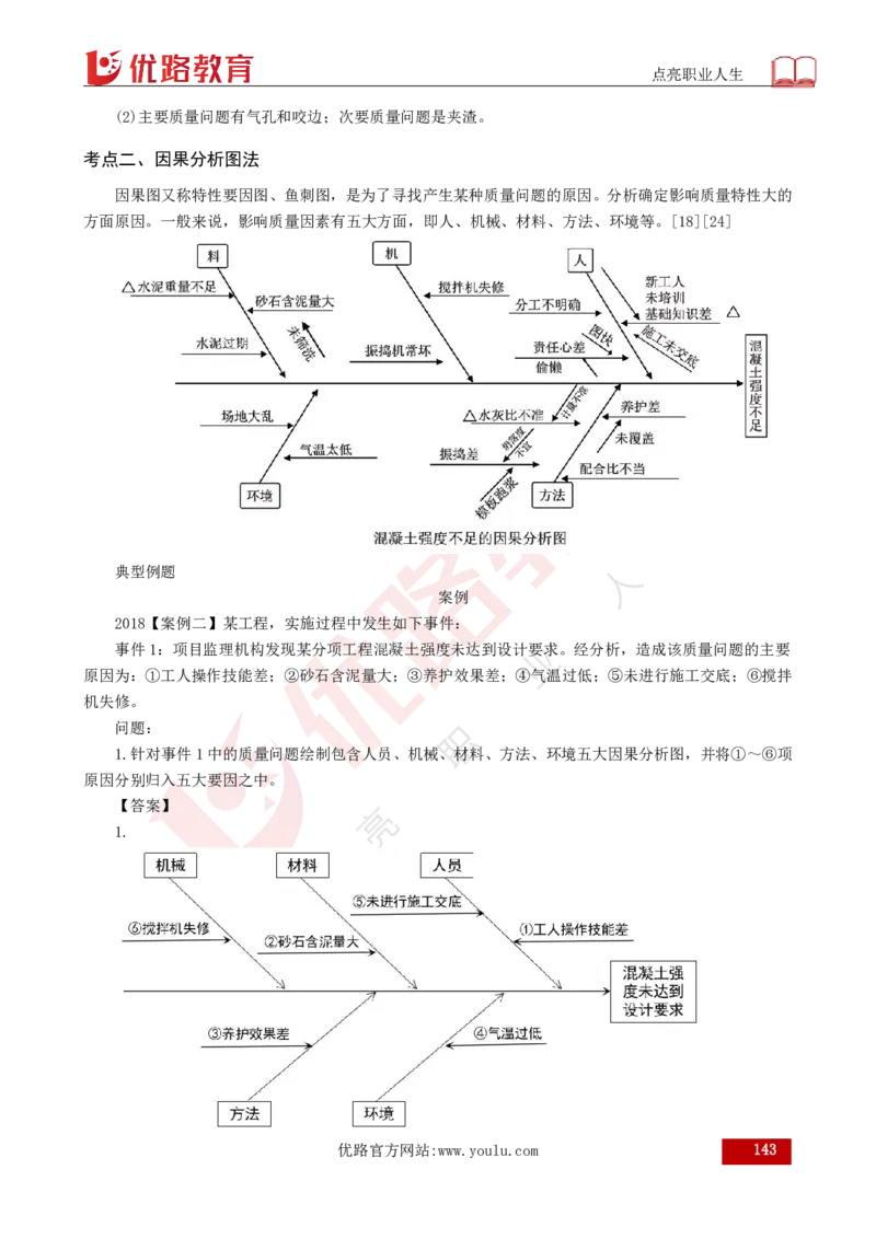 25年《案例分析（土建）》总版讲义打印版_监理工程师_2025监理工程师_2025年监理工程师SVIP_2025年监理土建案例SVIP_02-基础精讲✿高端面授✿深度强化