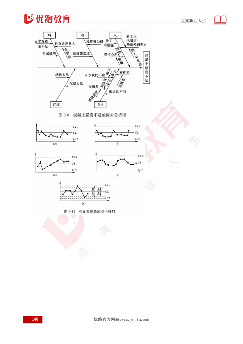 25年《案例分析（土建）》总版讲义打印版_监理工程师_2025监理工程师_2025年监理工程师SVIP_2025年监理土建案例SVIP_02-基础精讲✿高端面授✿深度强化