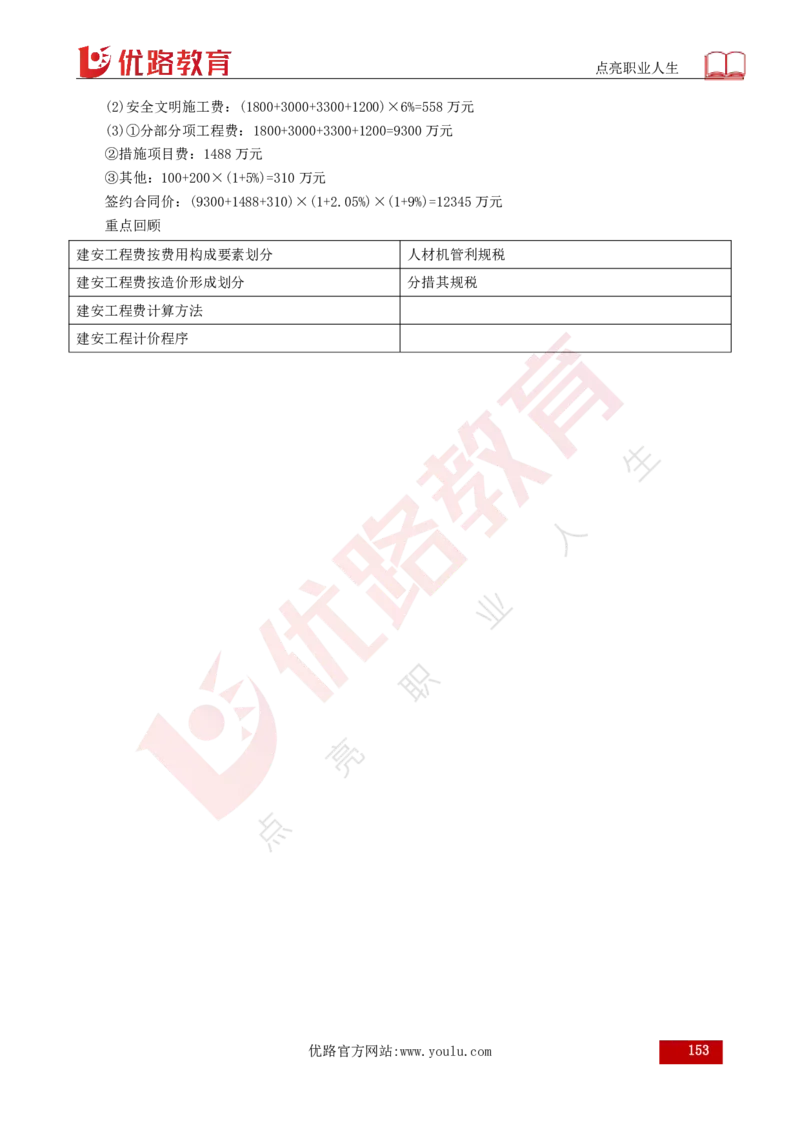 25年《案例分析（土建）》总版讲义打印版_监理工程师_2025监理工程师_2025年监理工程师SVIP_2025年监理土建案例SVIP_02-基础精讲✿高端面授✿深度强化