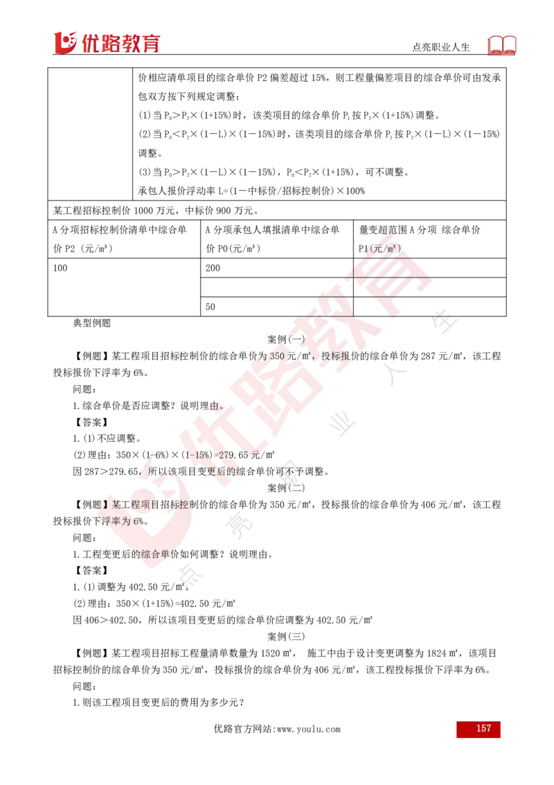 25年《案例分析（土建）》总版讲义打印版_监理工程师_2025监理工程师_2025年监理工程师SVIP_2025年监理土建案例SVIP_02-基础精讲✿高端面授✿深度强化