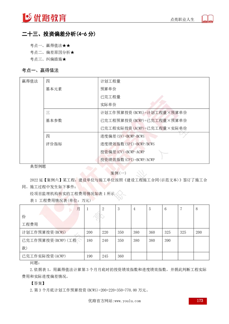 25年《案例分析（土建）》总版讲义打印版_监理工程师_2025监理工程师_2025年监理工程师SVIP_2025年监理土建案例SVIP_02-基础精讲✿高端面授✿深度强化