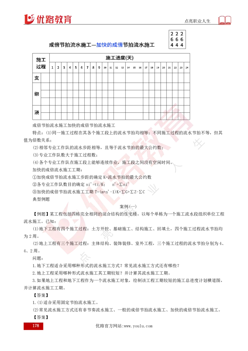 25年《案例分析（土建）》总版讲义打印版_监理工程师_2025监理工程师_2025年监理工程师SVIP_2025年监理土建案例SVIP_02-基础精讲✿高端面授✿深度强化