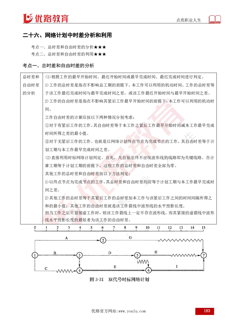 25年《案例分析（土建）》总版讲义打印版_监理工程师_2025监理工程师_2025年监理工程师SVIP_2025年监理土建案例SVIP_02-基础精讲✿高端面授✿深度强化