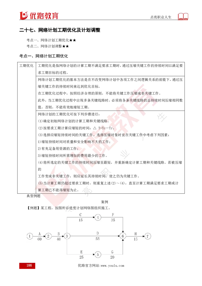 25年《案例分析（土建）》总版讲义打印版_监理工程师_2025监理工程师_2025年监理工程师SVIP_2025年监理土建案例SVIP_02-基础精讲✿高端面授✿深度强化