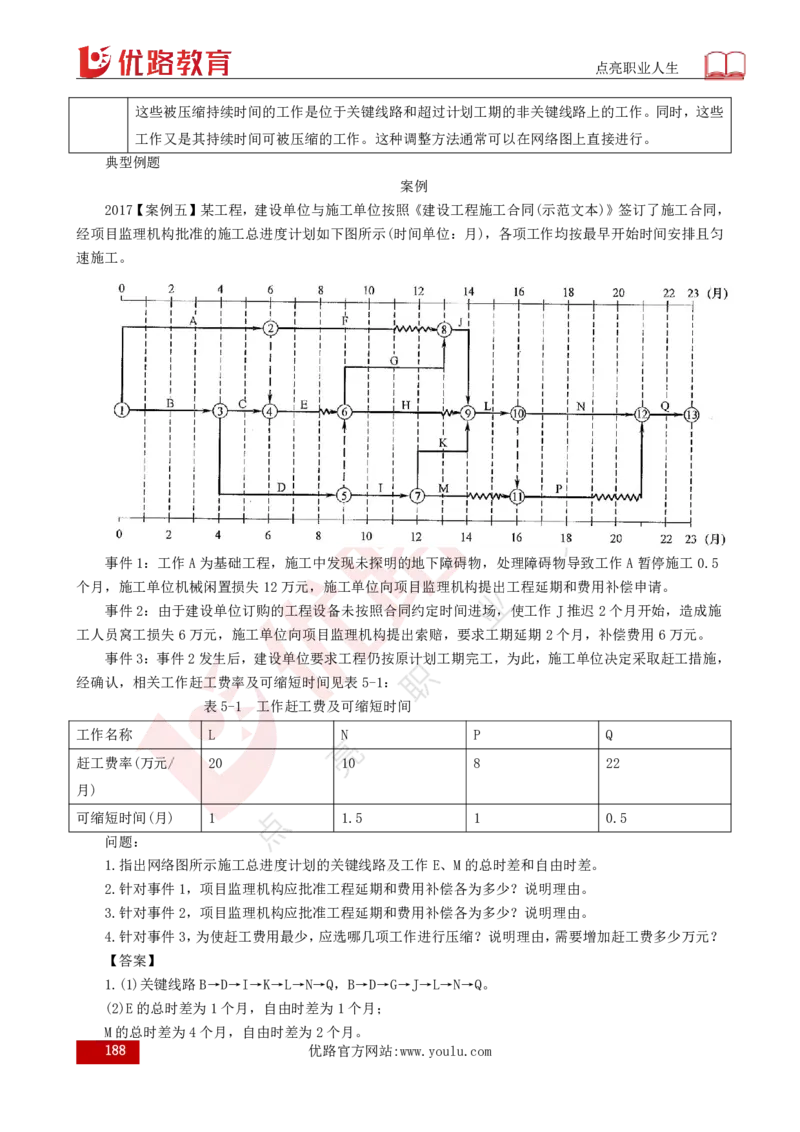 25年《案例分析（土建）》总版讲义打印版_监理工程师_2025监理工程师_2025年监理工程师SVIP_2025年监理土建案例SVIP_02-基础精讲✿高端面授✿深度强化