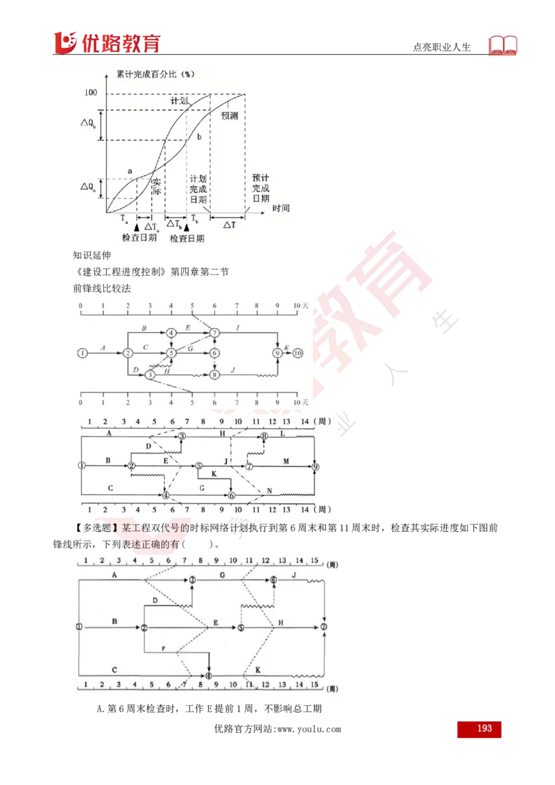 25年《案例分析（土建）》总版讲义打印版_监理工程师_2025监理工程师_2025年监理工程师SVIP_2025年监理土建案例SVIP_02-基础精讲✿高端面授✿深度强化