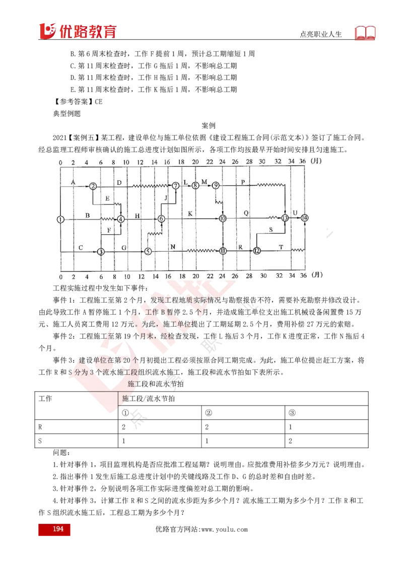 25年《案例分析（土建）》总版讲义打印版_监理工程师_2025监理工程师_2025年监理工程师SVIP_2025年监理土建案例SVIP_02-基础精讲✿高端面授✿深度强化