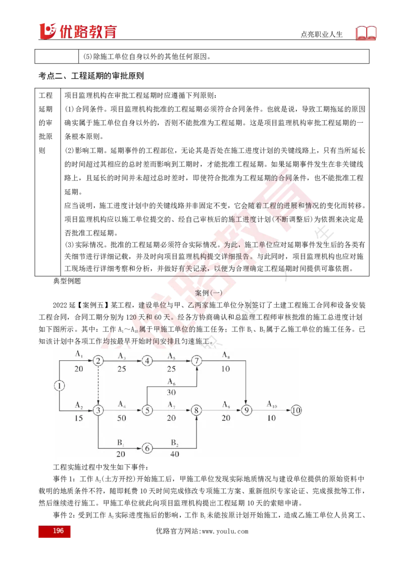 25年《案例分析（土建）》总版讲义打印版_监理工程师_2025监理工程师_2025年监理工程师SVIP_2025年监理土建案例SVIP_02-基础精讲✿高端面授✿深度强化