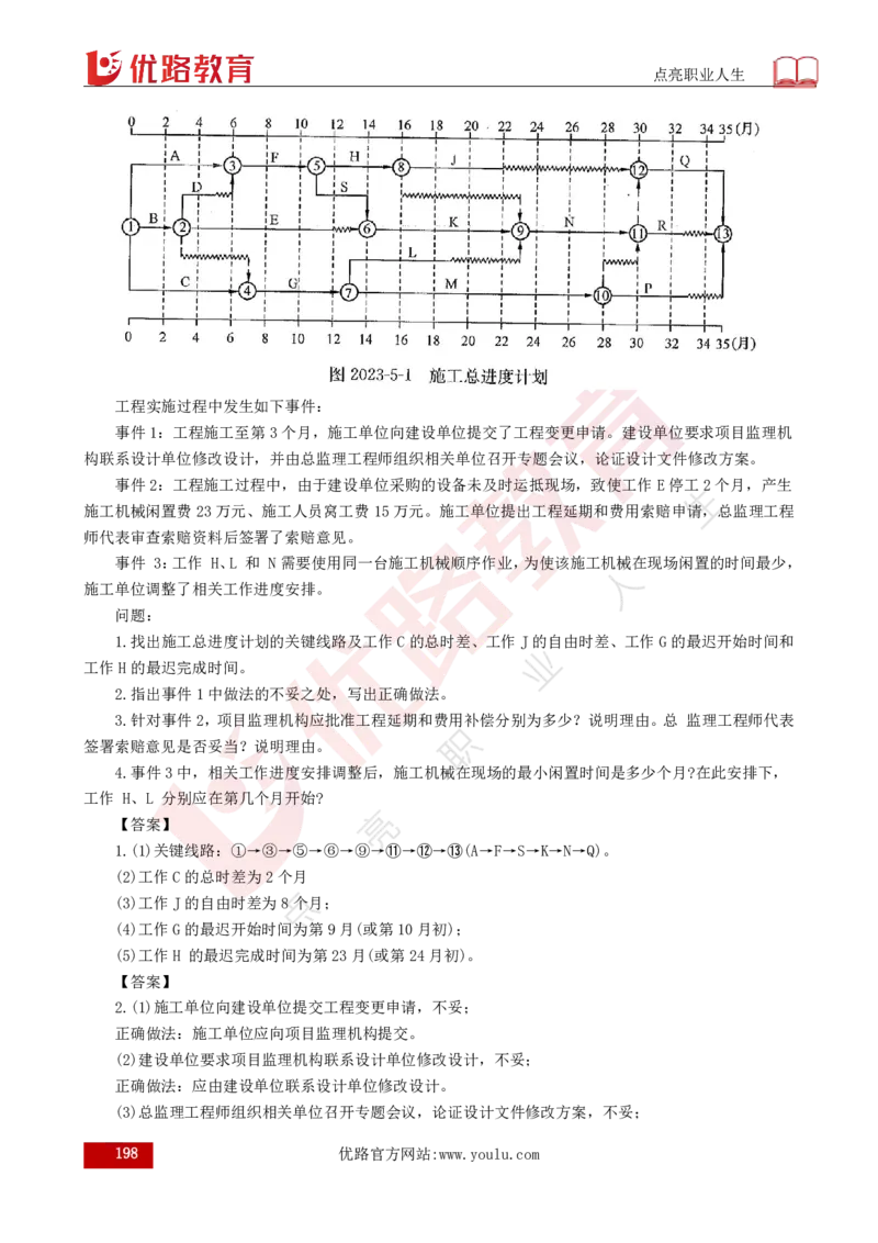 25年《案例分析（土建）》总版讲义打印版_监理工程师_2025监理工程师_2025年监理工程师SVIP_2025年监理土建案例SVIP_02-基础精讲✿高端面授✿深度强化