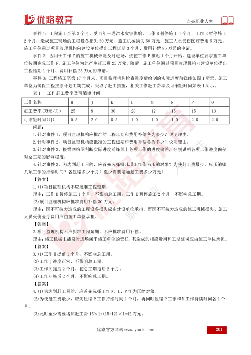 25年《案例分析（土建）》总版讲义打印版_监理工程师_2025监理工程师_2025年监理工程师SVIP_2025年监理土建案例SVIP_02-基础精讲✿高端面授✿深度强化