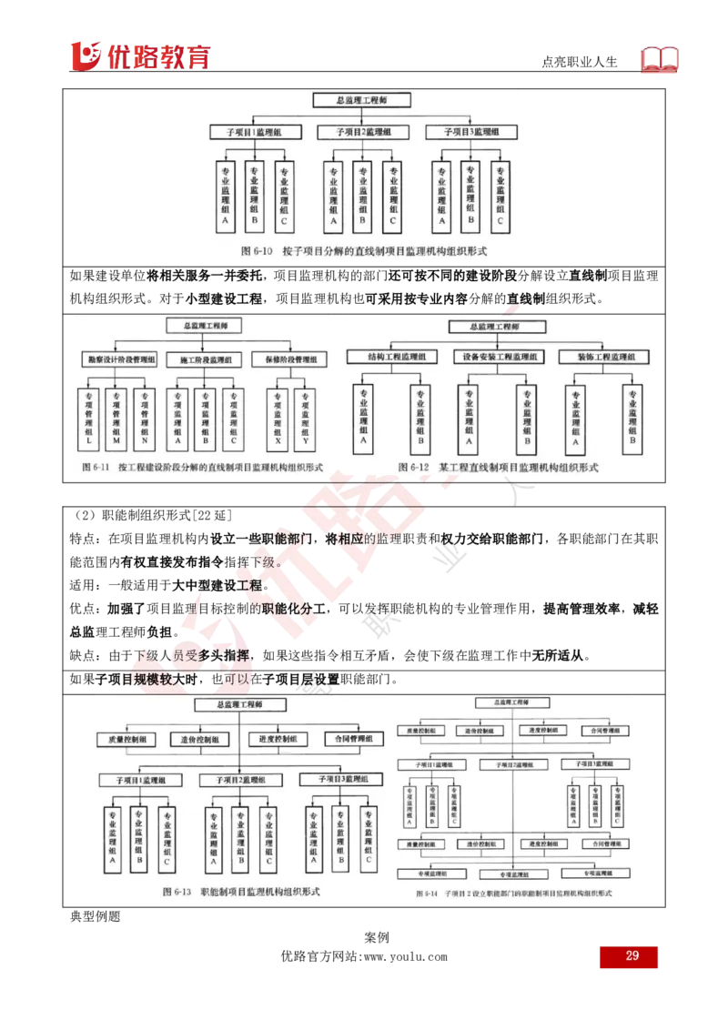 25年《案例分析（土建）》总版讲义打印版_监理工程师_2025监理工程师_2025年监理工程师SVIP_2025年监理土建案例SVIP_02-基础精讲✿高端面授✿深度强化