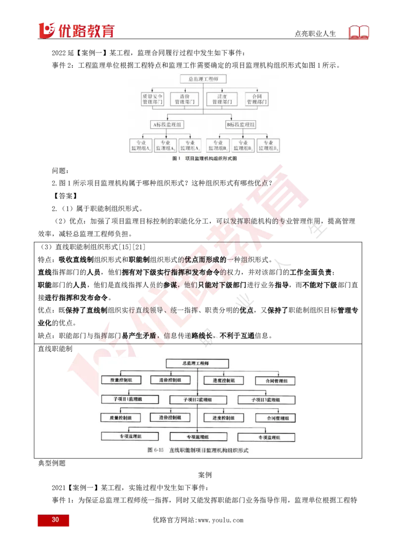 25年《案例分析（土建）》总版讲义打印版_监理工程师_2025监理工程师_2025年监理工程师SVIP_2025年监理土建案例SVIP_02-基础精讲✿高端面授✿深度强化