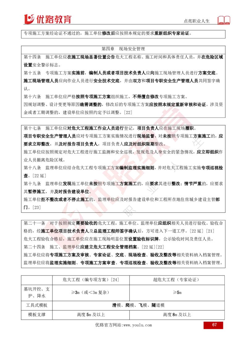 25年《案例分析（土建）》总版讲义打印版_监理工程师_2025监理工程师_2025年监理工程师SVIP_2025年监理土建案例SVIP_02-基础精讲✿高端面授✿深度强化