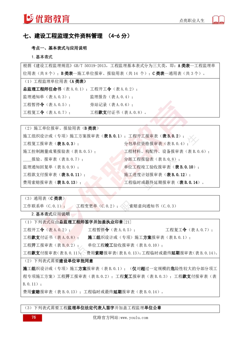 25年《案例分析（土建）》总版讲义打印版_监理工程师_2025监理工程师_2025年监理工程师SVIP_2025年监理土建案例SVIP_02-基础精讲✿高端面授✿深度强化