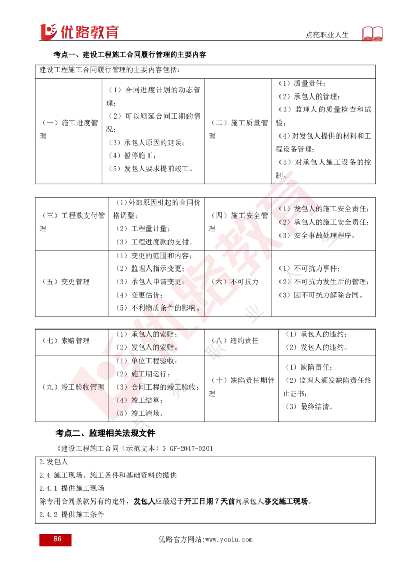 25年《案例分析（土建）》总版讲义打印版_监理工程师_2025监理工程师_2025年监理工程师SVIP_2025年监理土建案例SVIP_02-基础精讲✿高端面授✿深度强化