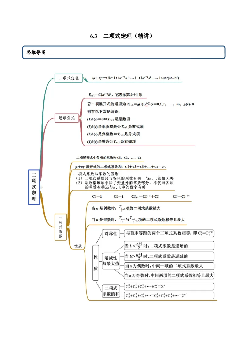 6.3二项式定理（精讲）（解析版）_E015高中全科试卷_数学试题_选修3_02.同步练习_同步练习（第二套）_6.3二项式定理（精讲）-高二数学一隅三反系列（人教A版2019选择性必修第三册）