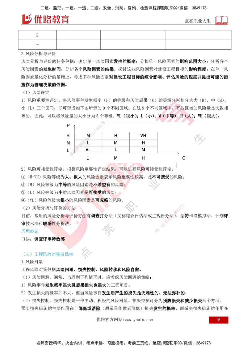 2026年监理《监理概论》精讲第10章打印版_监理工程师_2026年监理工程师SVIP_2026年监理概论法规SVIP_02-基础精讲✿高端面授✿深度强化_10.第十章工程项目管理服务