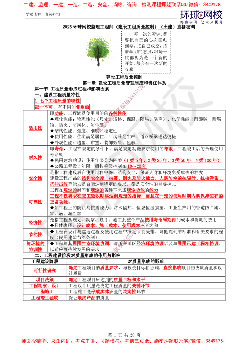 2025年环球网校监理工程师《建设工程质量控制》（土建）直播密训_ff8d2b0db488fd830727c0bc94f720ff8fbb7371_监理工程师_2025监理工程师_2025年监理工程师SVIP_2025年监理土建控制SVIP