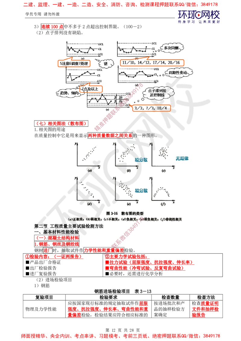 2025年环球网校监理工程师《建设工程质量控制》（土建）直播密训_ff8d2b0db488fd830727c0bc94f720ff8fbb7371_监理工程师_2025监理工程师_2025年监理工程师SVIP_2025年监理土建控制SVIP
