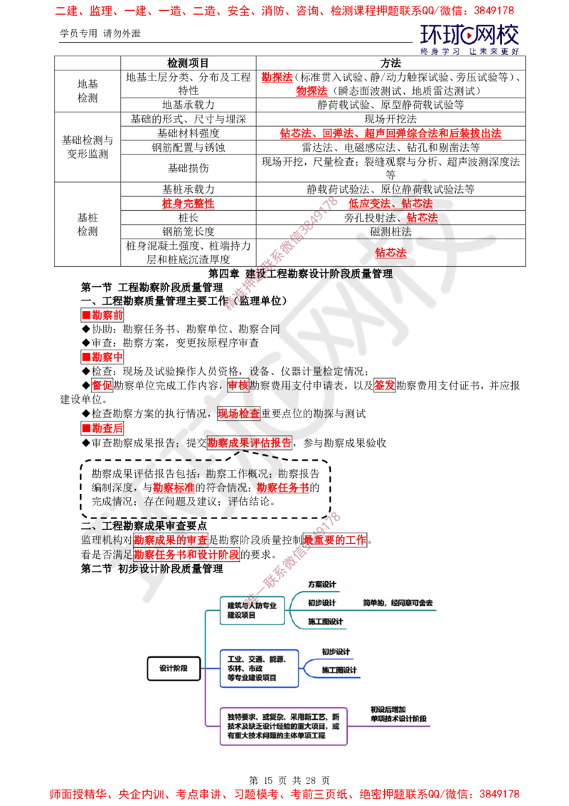 2025年环球网校监理工程师《建设工程质量控制》（土建）直播密训_ff8d2b0db488fd830727c0bc94f720ff8fbb7371_监理工程师_2025监理工程师_2025年监理工程师SVIP_2025年监理土建控制SVIP