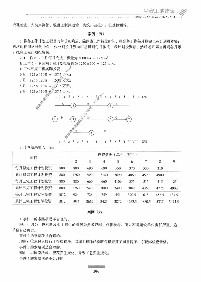 2025年监理核心母题1000题-交通案例_监理工程师_2025监理工程师_2025年监理工程师-各大机构_高端电子大礼包_2025年的_核心母题