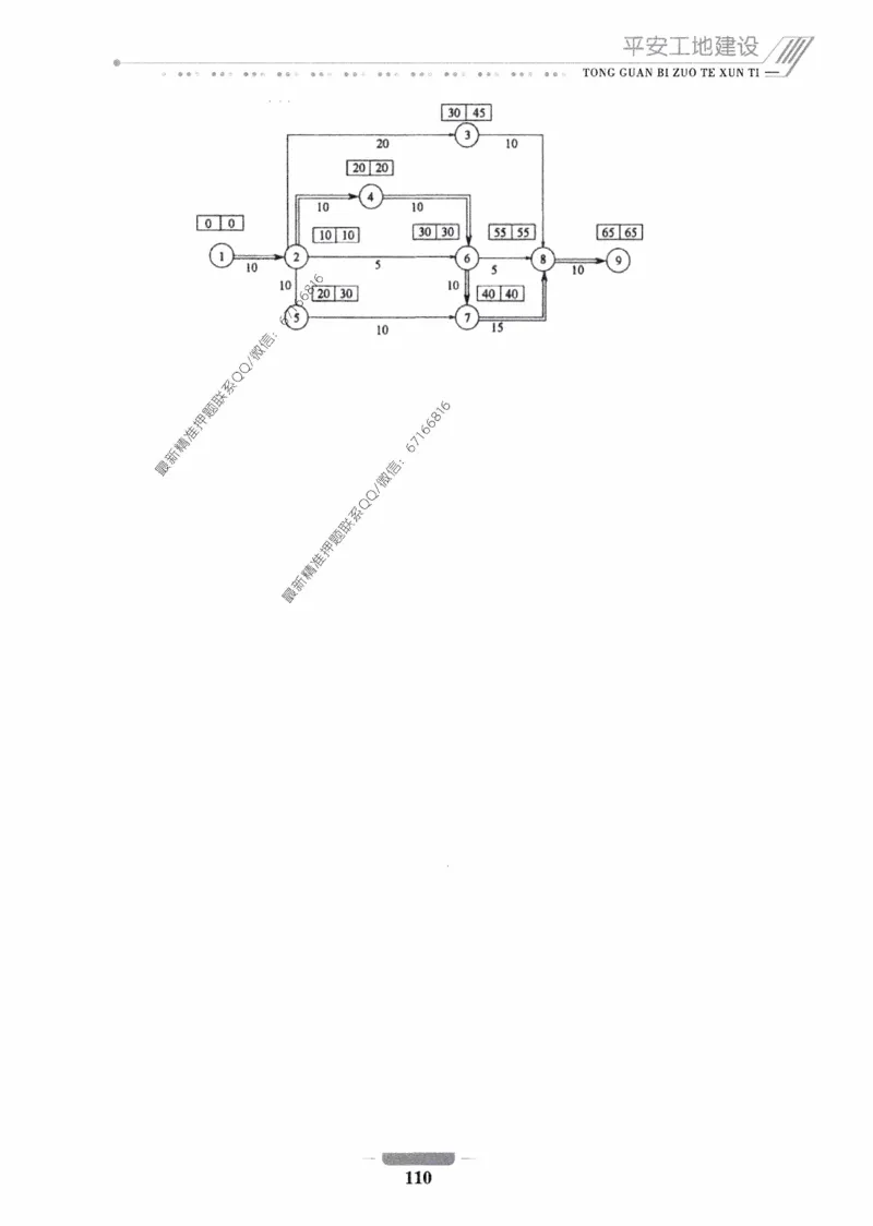 2025年监理核心母题1000题-交通案例_监理工程师_2025监理工程师_2025年监理工程师-各大机构_高端电子大礼包_2025年的_核心母题