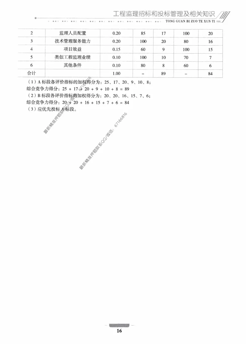 2025年监理核心母题1000题-交通案例_监理工程师_2025监理工程师_2025年监理工程师-各大机构_高端电子大礼包_2025年的_核心母题