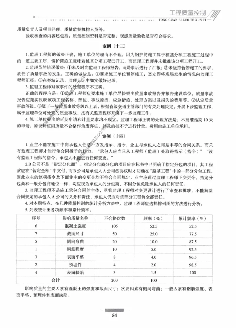 2025年监理核心母题1000题-交通案例_监理工程师_2025监理工程师_2025年监理工程师-各大机构_高端电子大礼包_2025年的_核心母题