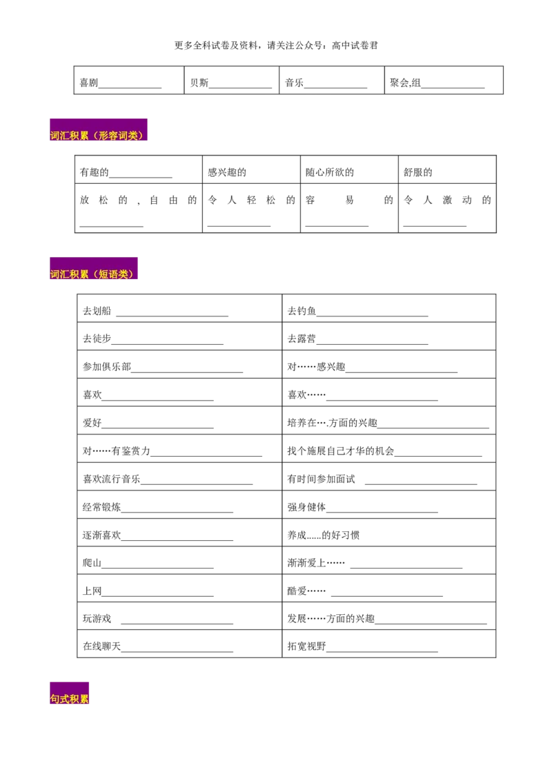 专题11兴趣、爱好与成长（读后续写话题之人与自我）-高频&middot;热点2024年高考英语话题写作通关必备攻略（原卷版）_2024年4月_其他
